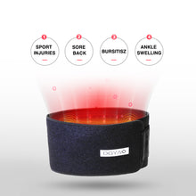 Load image into Gallery viewer, 660nm Red Light Therapy Devices 880nm Near Infrared Light Sport Joint Nerve Pain Relief Wearable Wrap