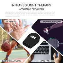 Load image into Gallery viewer, Red Light Therapy Devices for Hand Pain Relief Double Side pad for Fingers Wrist with 88pcs 660nm red lights and 88pcs 880nm infrared lights