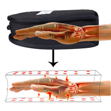 Load image into Gallery viewer, Red Light Therapy Devices for Hand Pain Relief Double Side pad for Fingers Wrist with 88pcs 660nm red lights and 88pcs 880nm infrared lights
